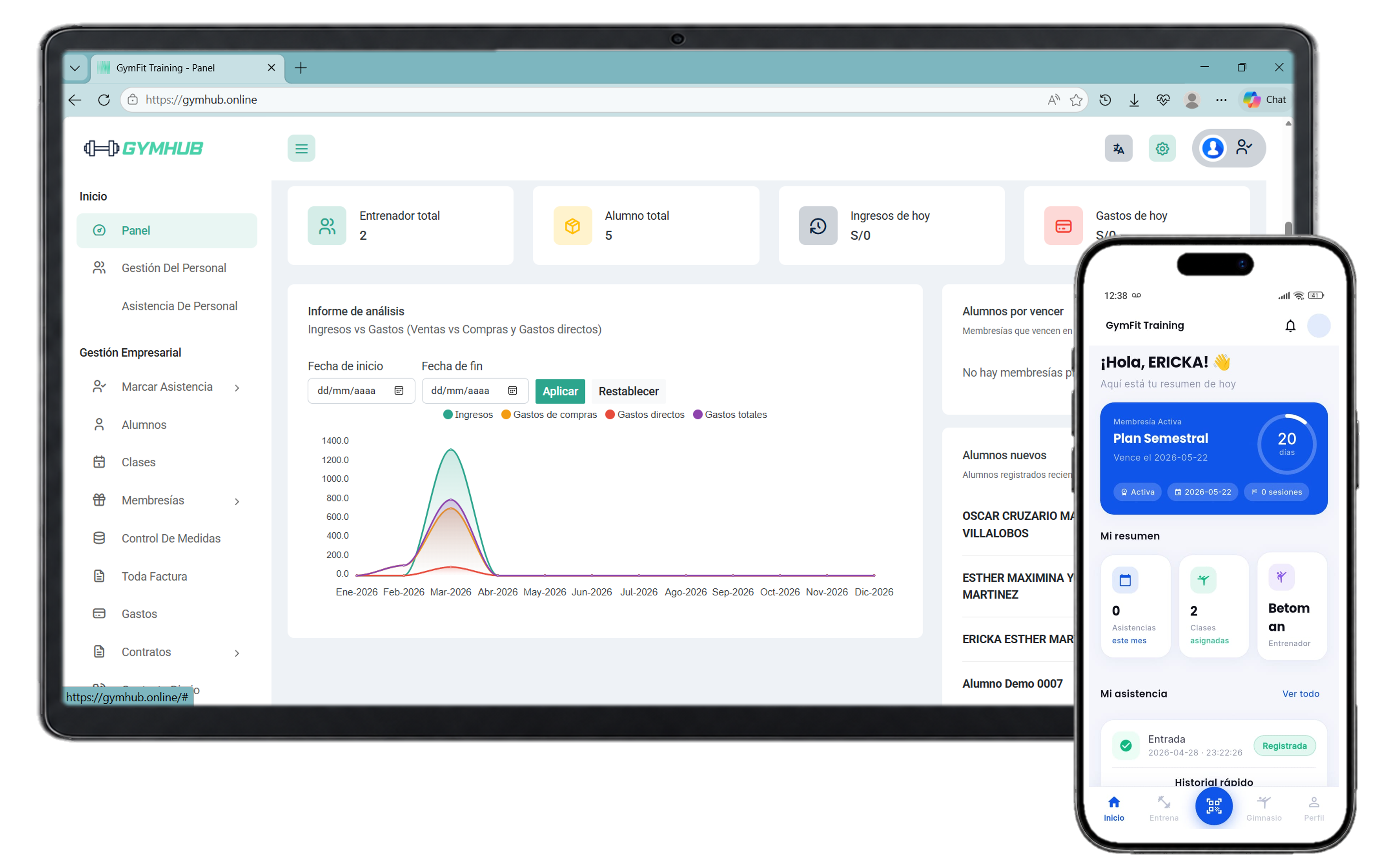 GymHub Dashboard